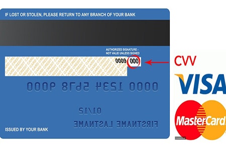 Mã CVV thuật ngữ viết tắt của Card Security Code